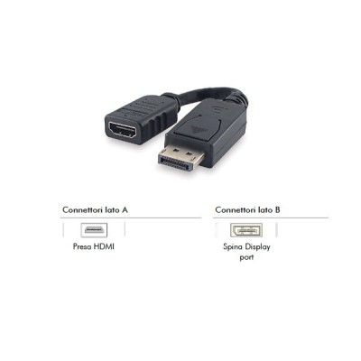 ADATTATORE DA PRESA HDMI A DISPLAY PORT